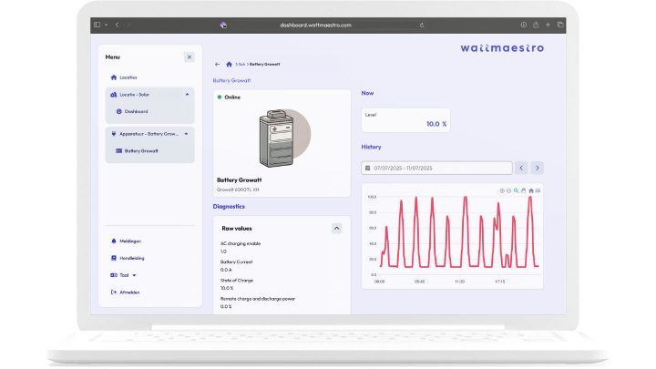 Dashboard WattMaestro - battery overview